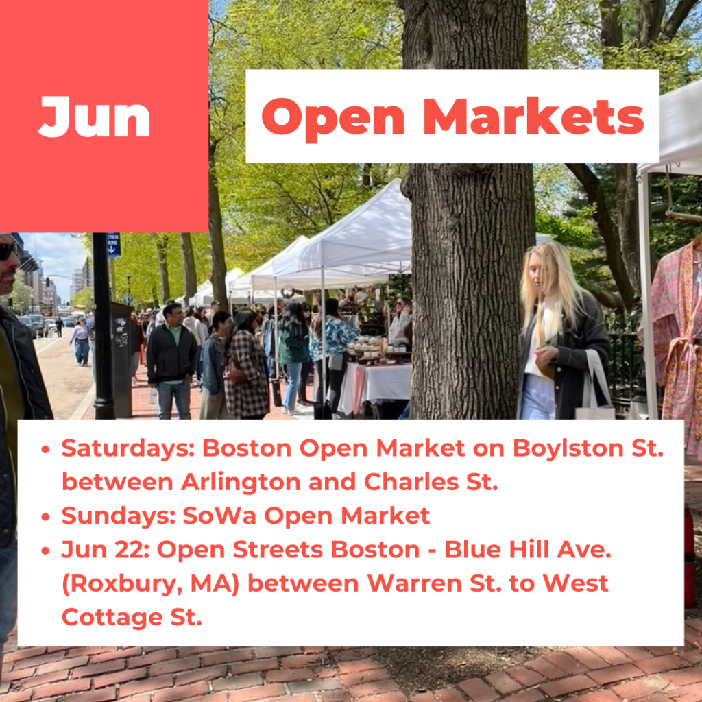 June 2024 Open Markets